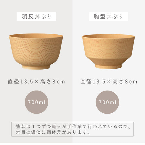 白樹 抗菌丼ぶり.|s9